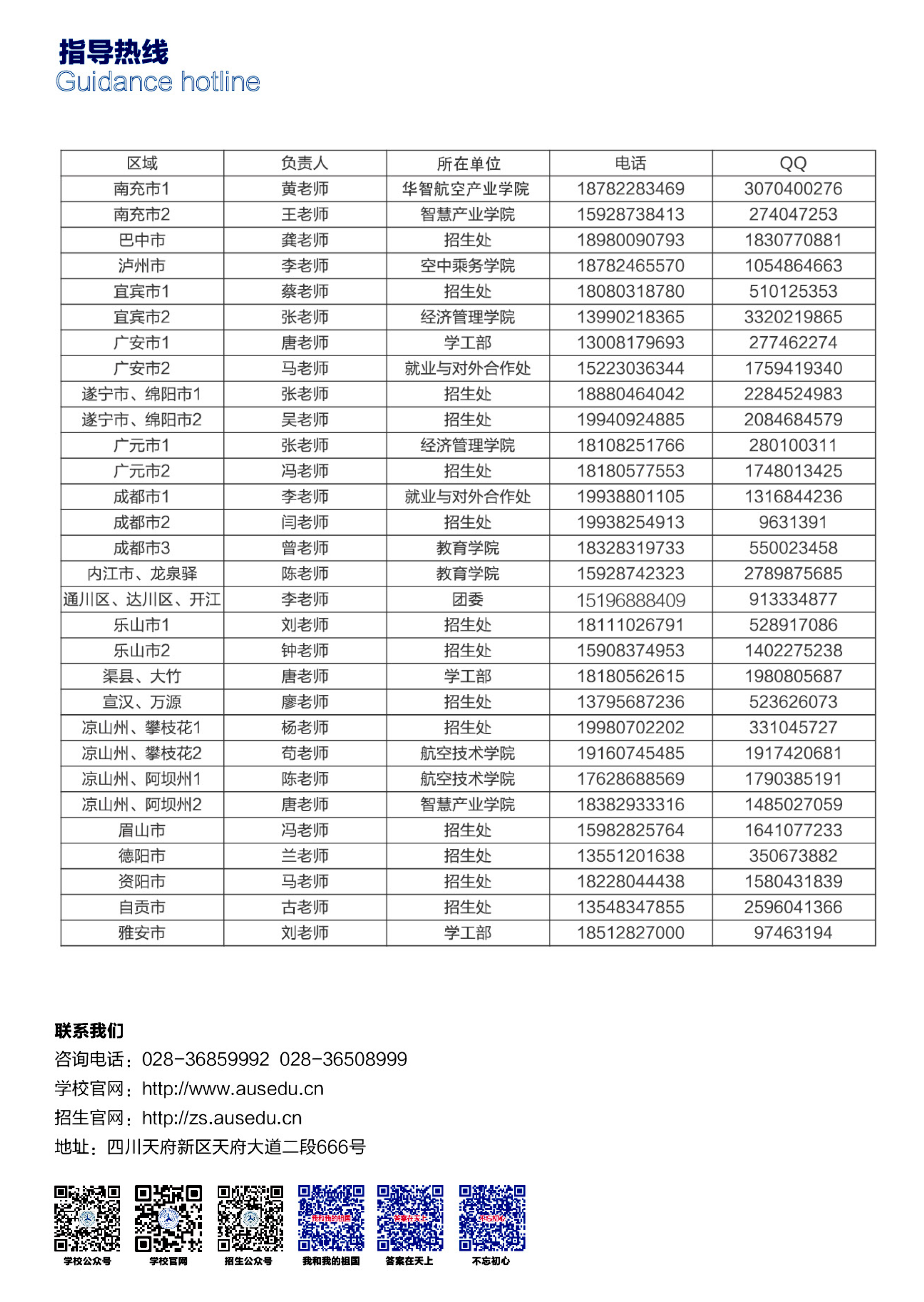 网络咨询怎么要电话号码